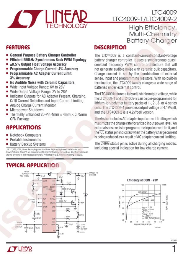 LTC4009IUF#PBF