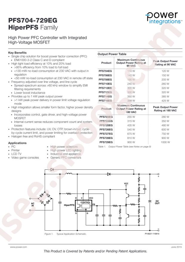 PFS729EG