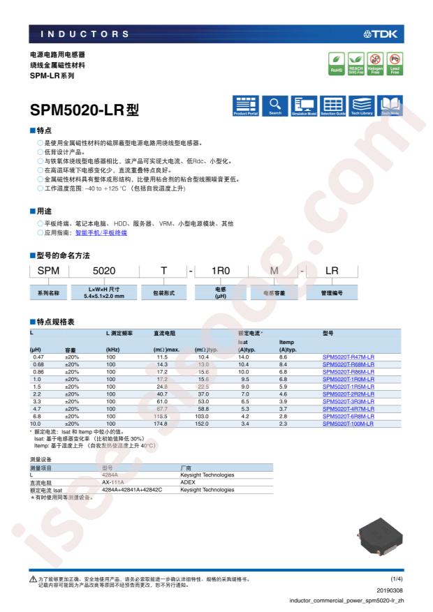 SPM5020T-2R2M-LR