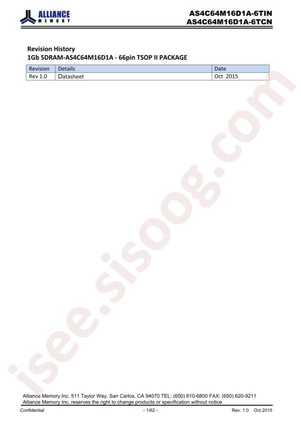 AS4C64M16D1A-6TINTR