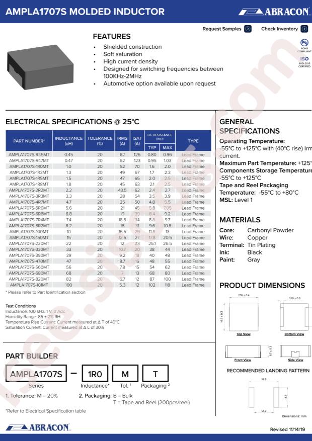 AMPLA1707S-7R4MT