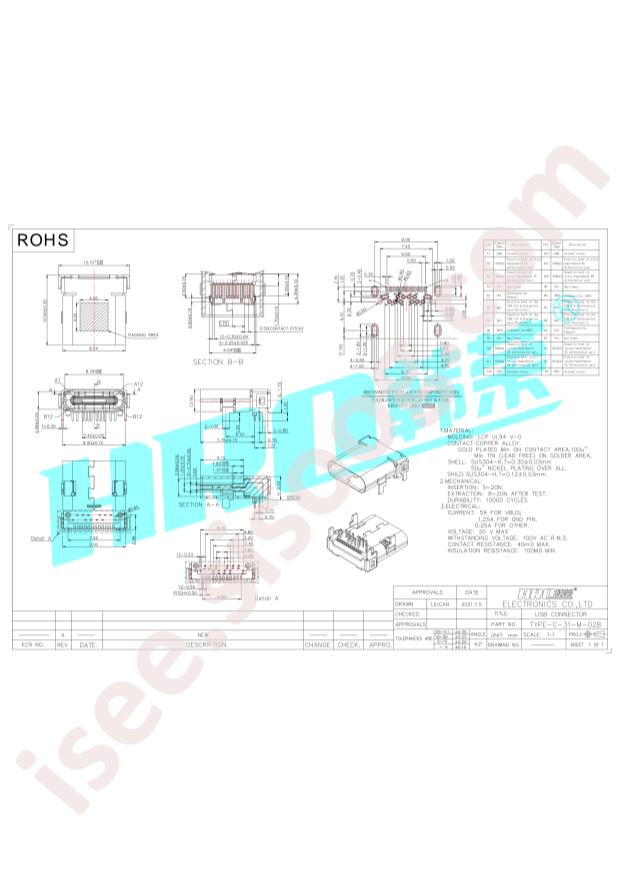 TYPE-C-31-M-02B