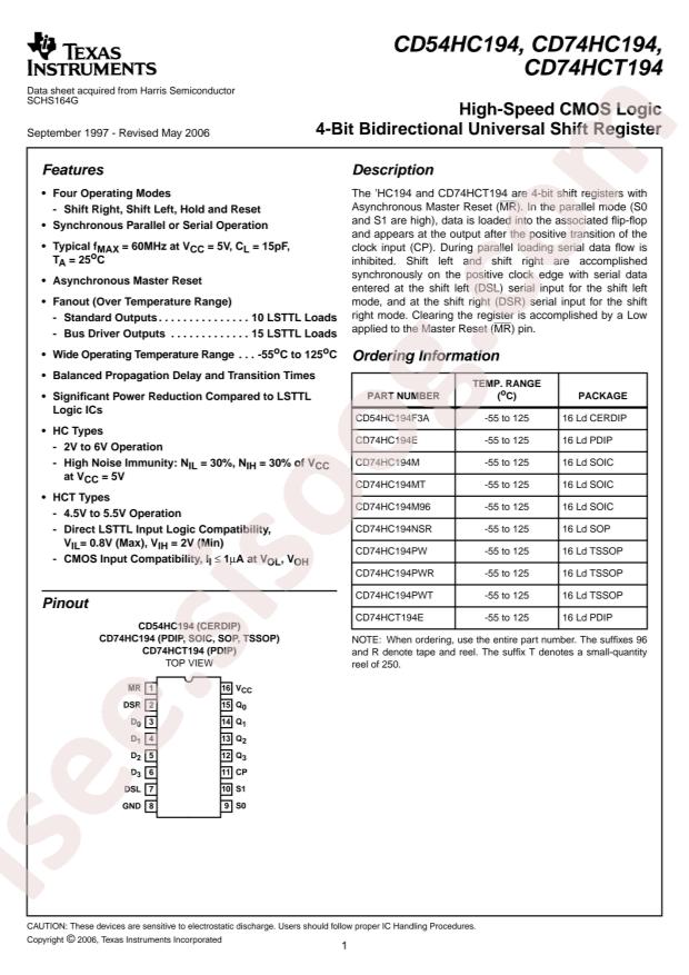 CD74HC194M96