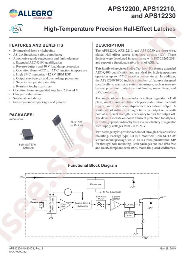 APS12230LLHALT