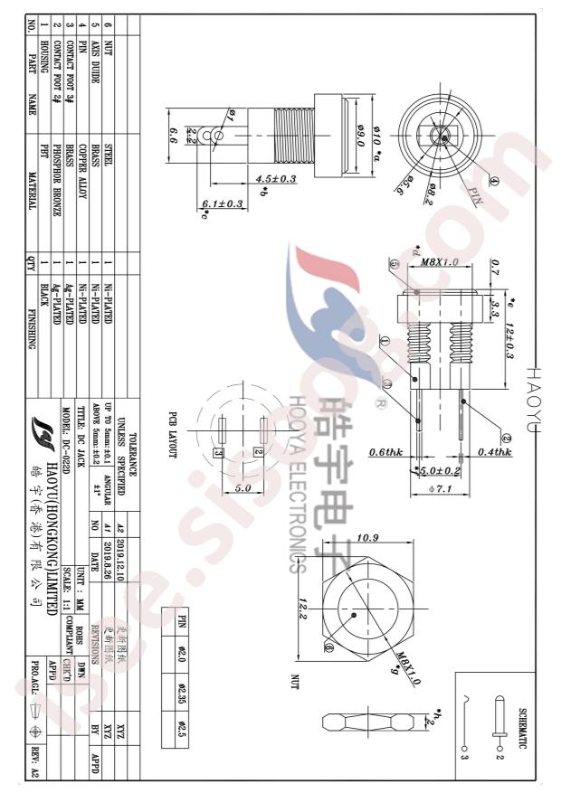 DC-022D-2.0