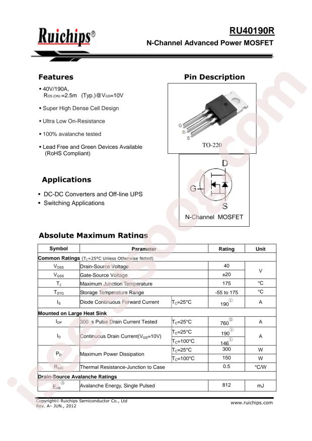RU40190R