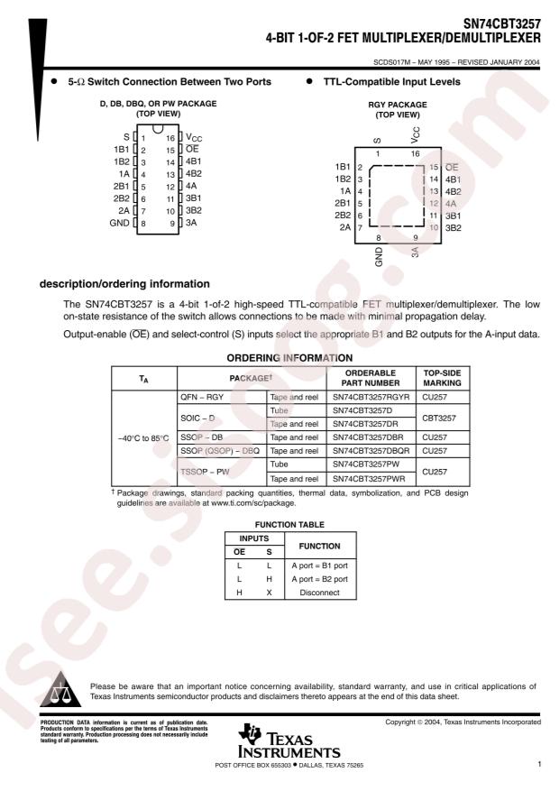 SN74CBT3257PW
