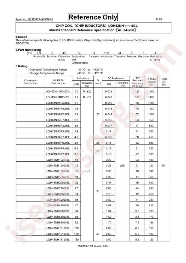 muRata LQH43NH1R5J03L