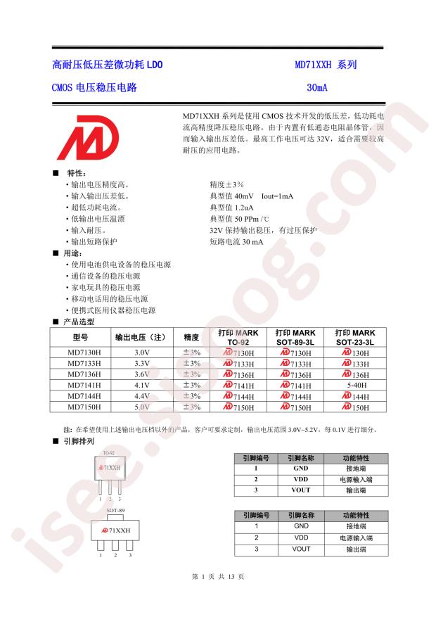 MD7130H