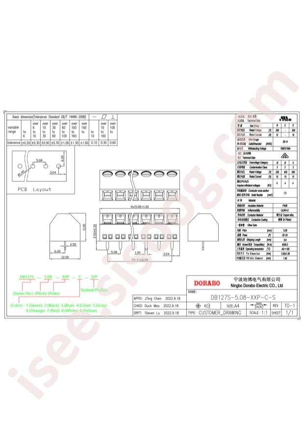 DB127S-5.08-6P-GN