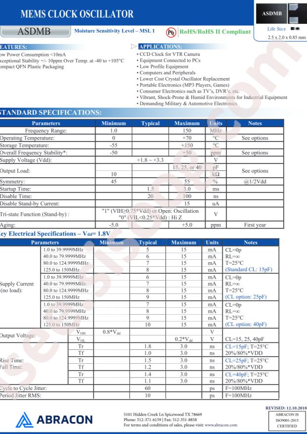 ASDMB-106.250MHZ-XY-T