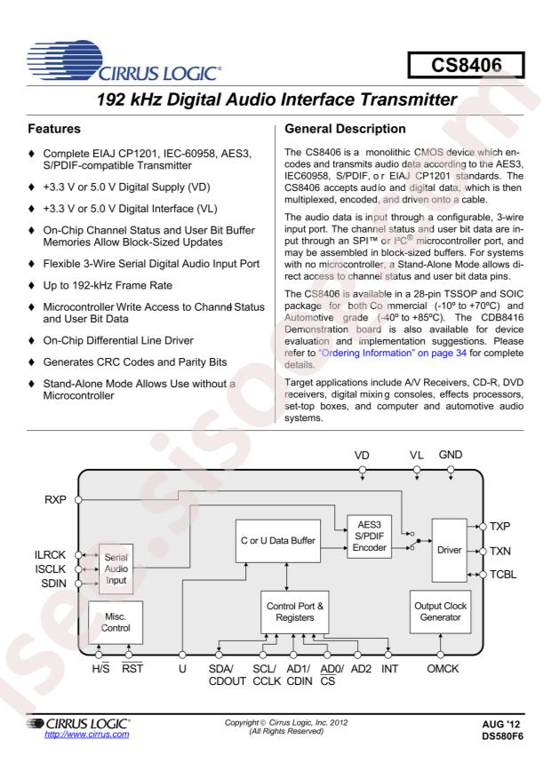 CS8406-DSZR