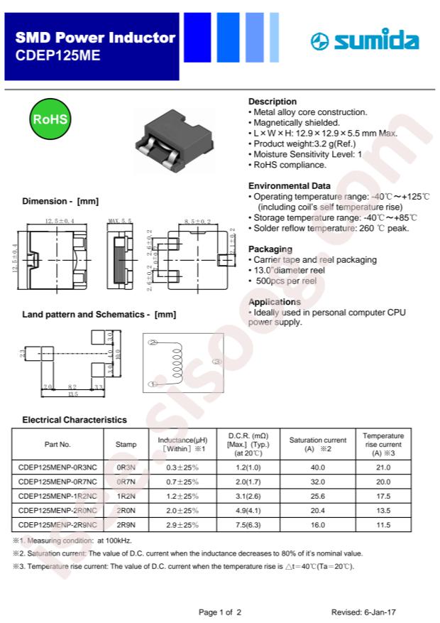 CDEP125MENP-2R0NC