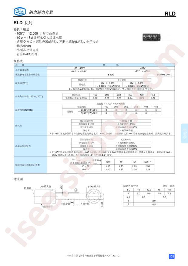 RLD121M2WBKF1840