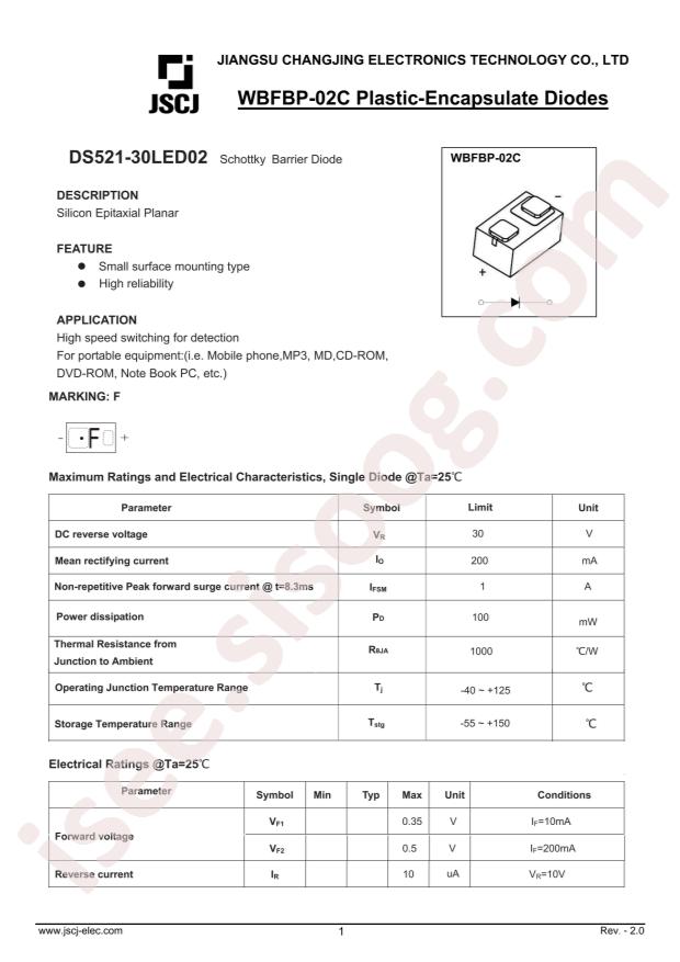 DS521-30LED02