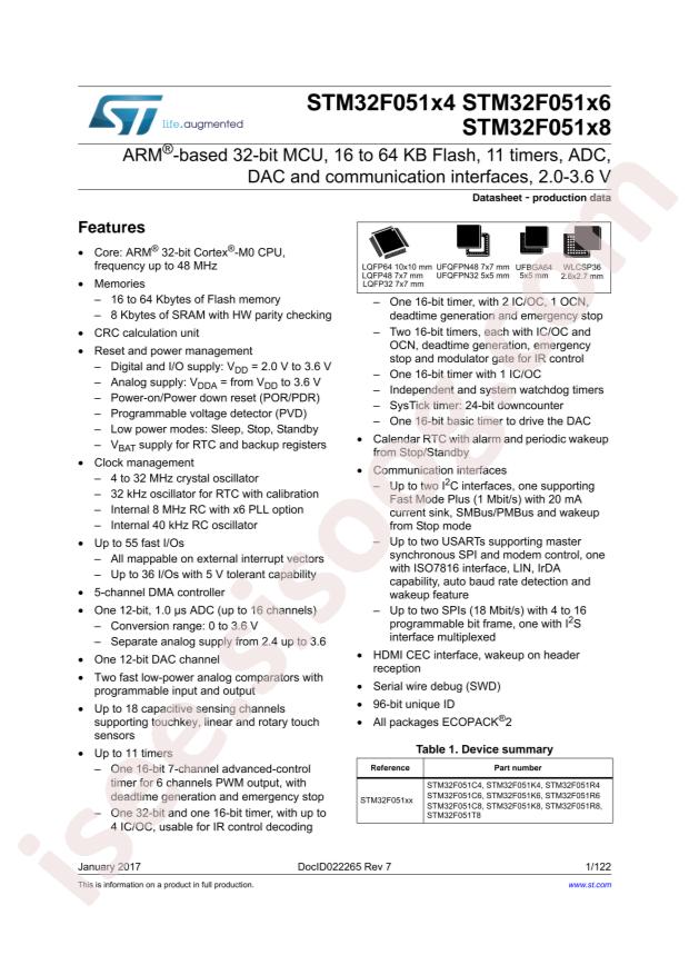 STM32F051K6U7