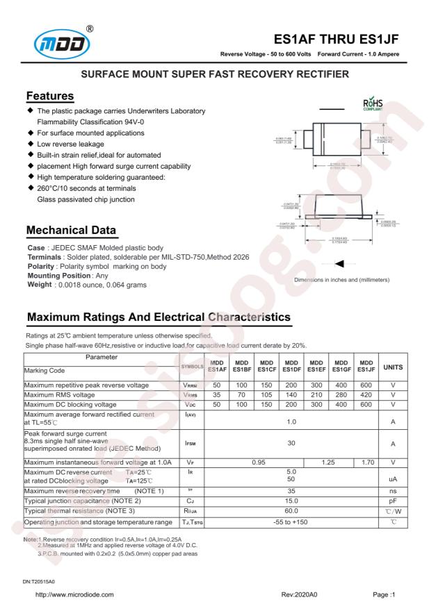 ES1BF