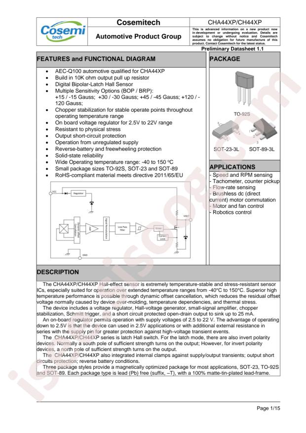 CH441PNSR