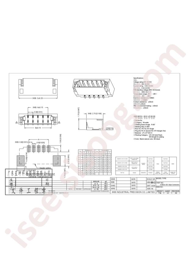 X0800WRS-02HF-LPV01