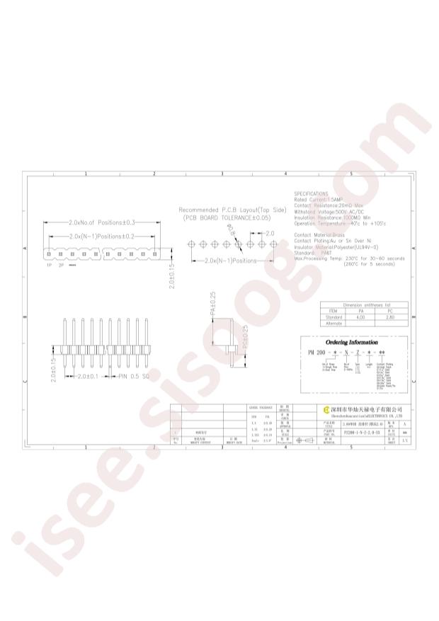 PZ200-1-07-Z