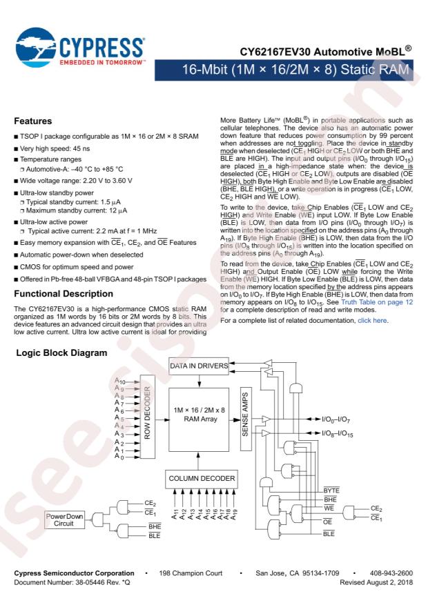 CY62167EV30LL-45BVXIT