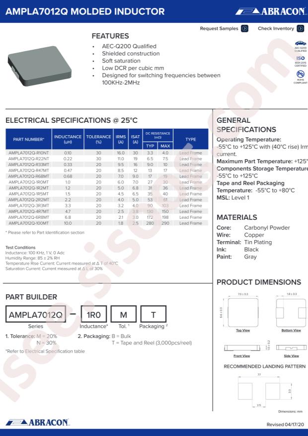 AMPLA7012Q-2R2MT