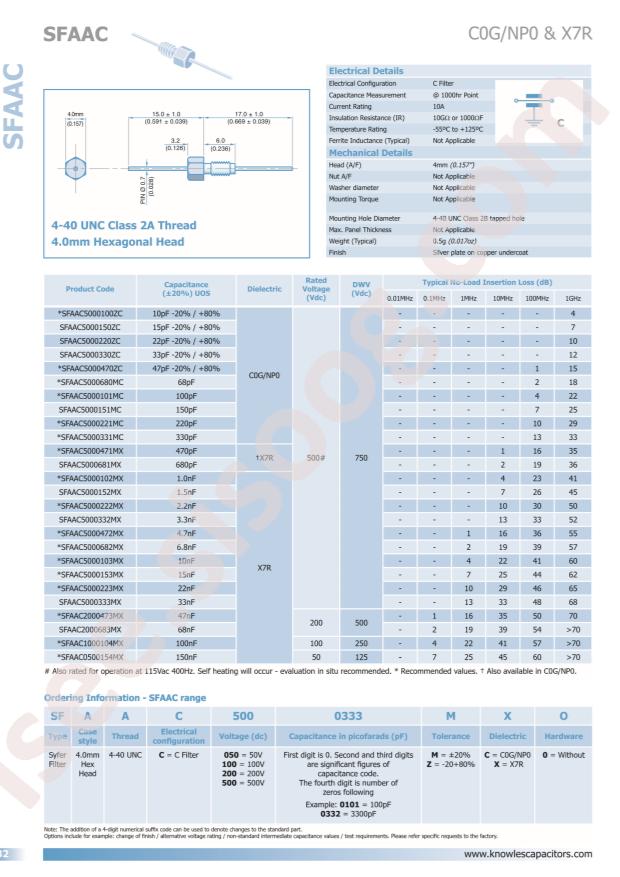 SFAAC5000100ZC0