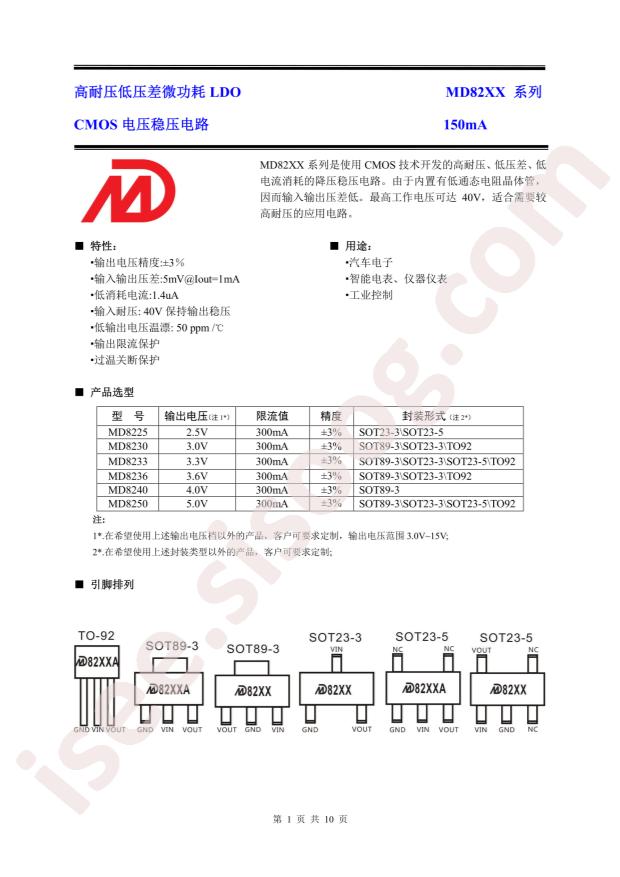 MD8233A