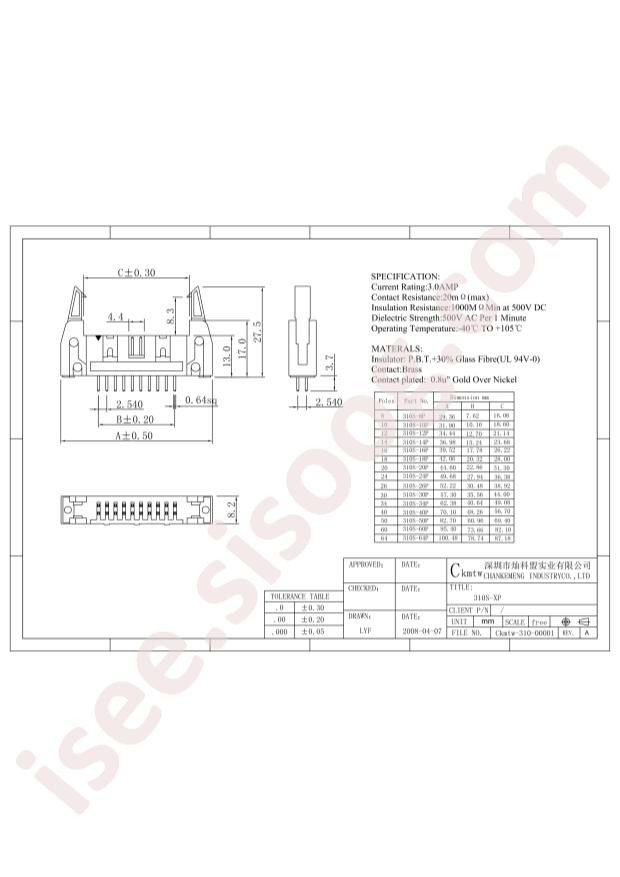 B-3100S50P-A110