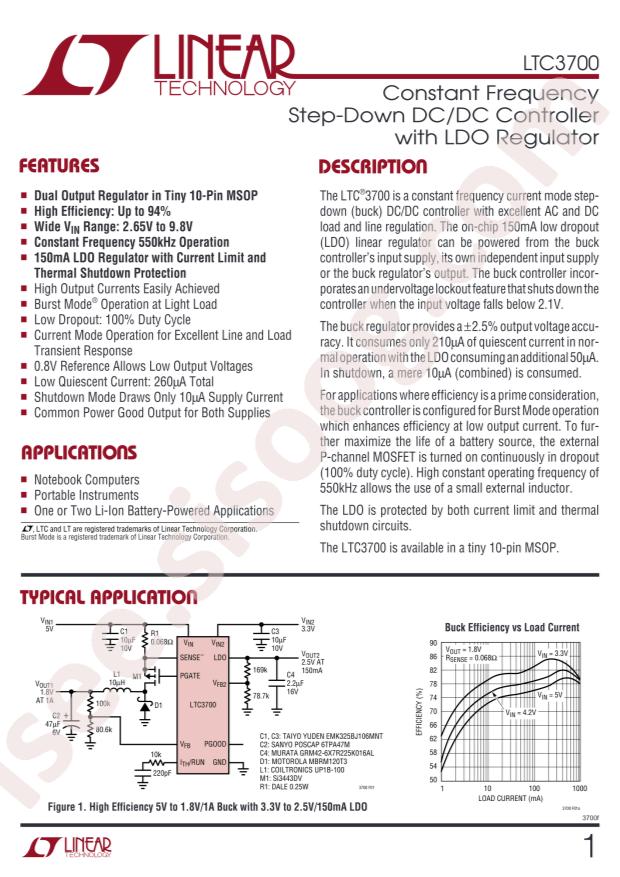 LTC3700EMS#PBF