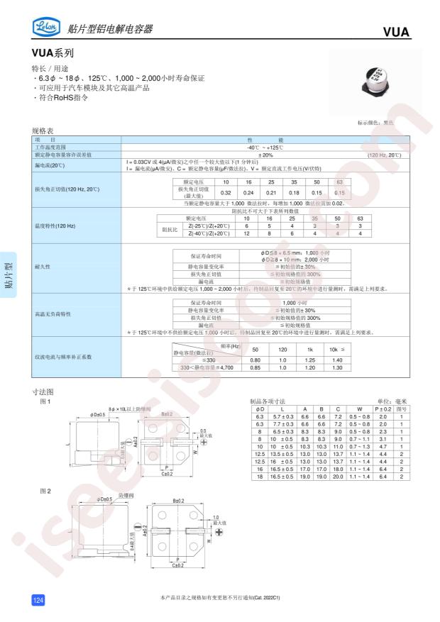 VUA680M1CTR-0806