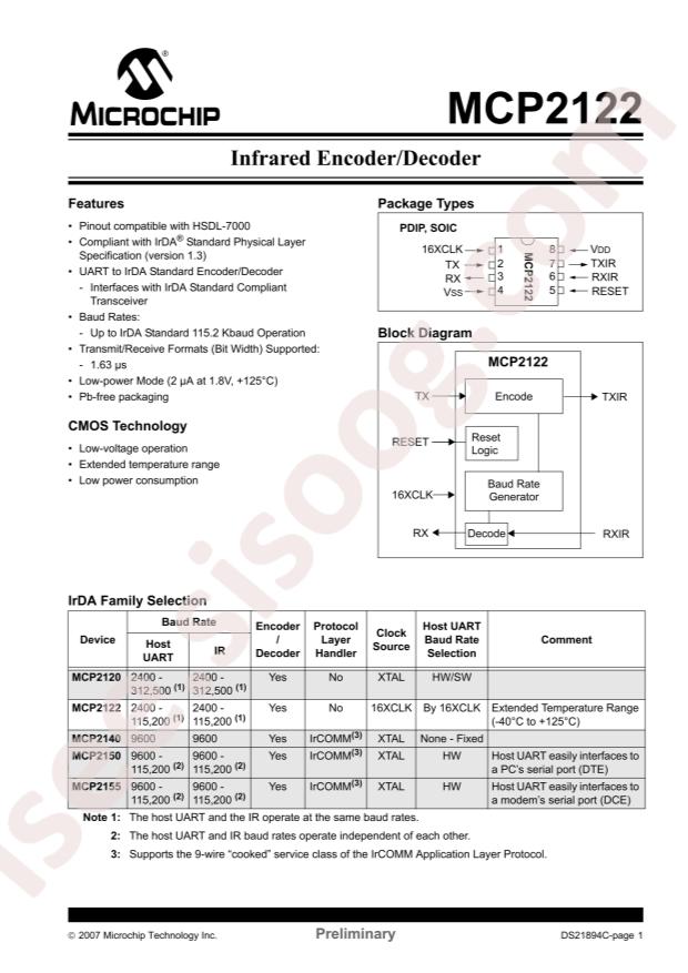 MCP2122T-E/SN