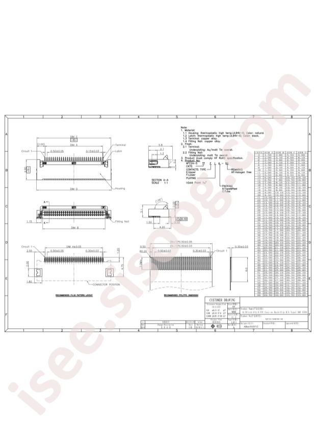AFC24-S30FIA-00