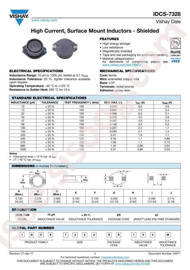 IDCS7328ER150M