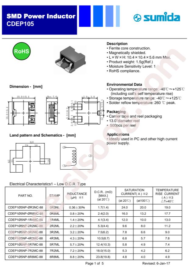 CDEP105NP-2R2MC-88