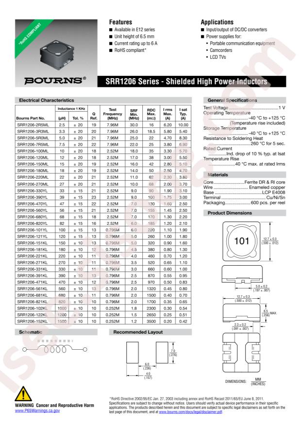 SRR1206-680YL