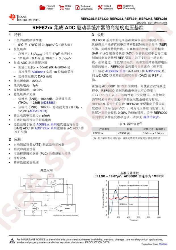 REF6230IDGKT