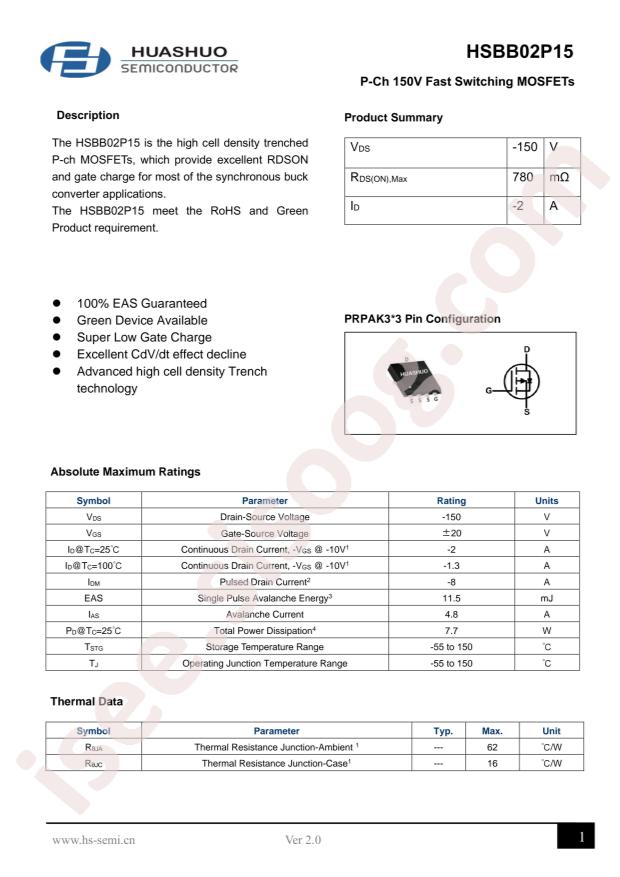 HSBB02P15