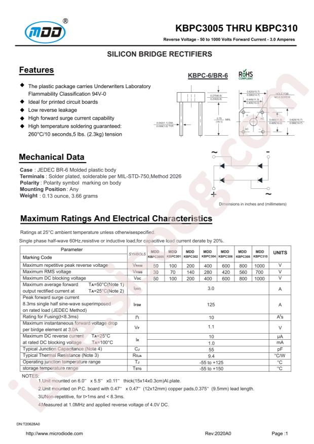 KBPC3504
