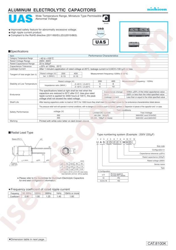 Nichicon UAS2G390MHD6