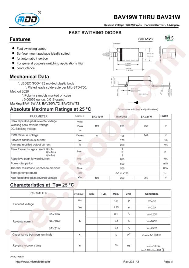 BAV21W