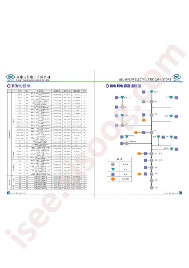ECG2WM6R8G13OTBO
