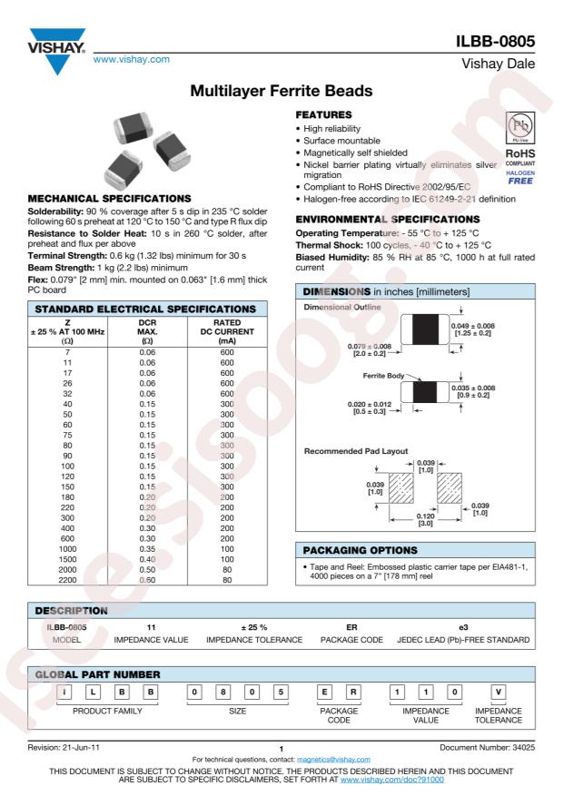 ILBB0805ER221V
