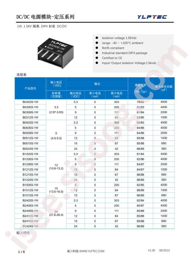 B0505S-1W