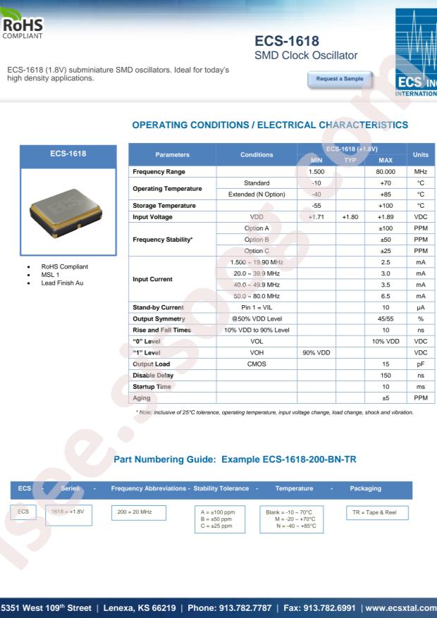 ECS-1618-260-BN-TR