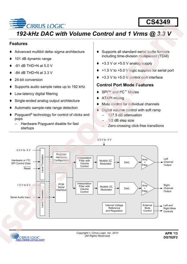 CS4349-CZZR