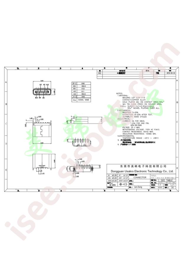 TYPE-C-6M-033-068