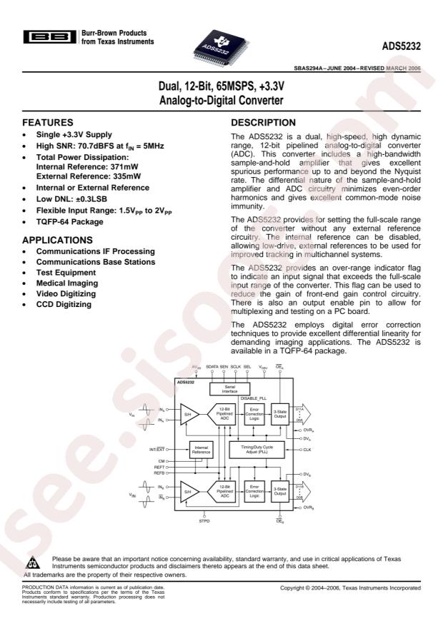 ADS5232IPAG