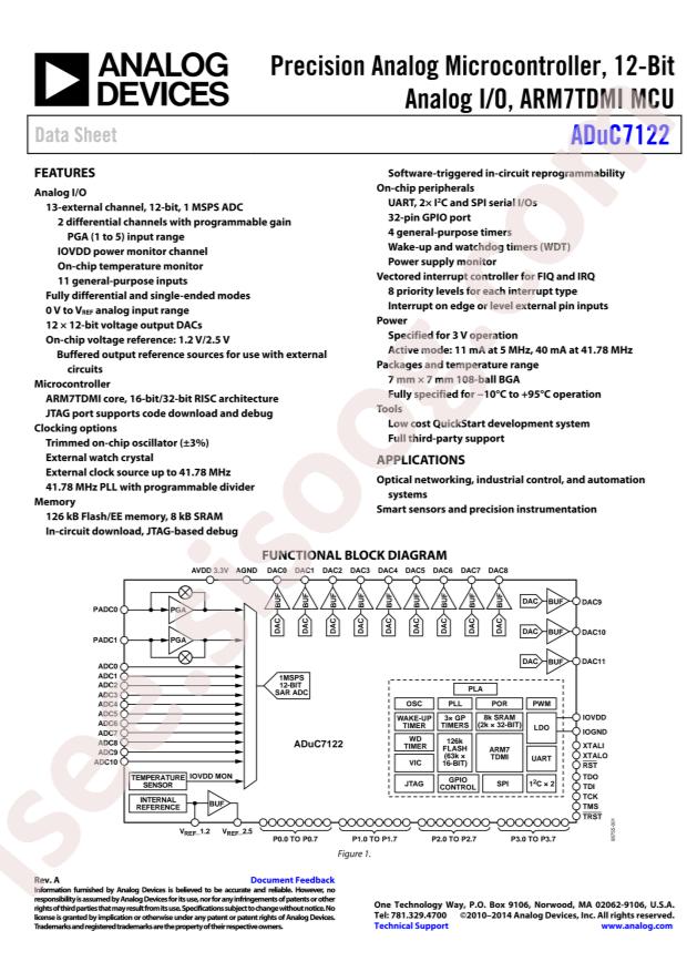 ADUC7122BBCZ-RL