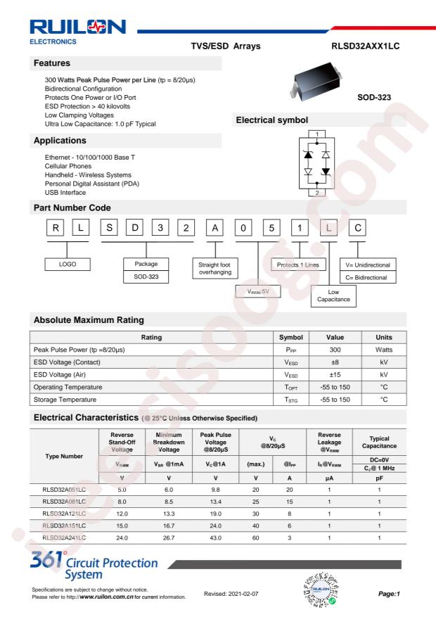RLSD32A151LC